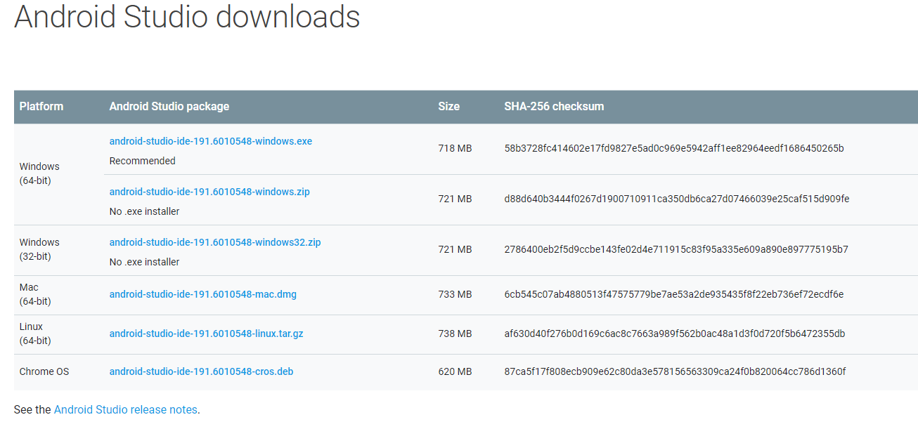 Lista de versiones de Android Studio para windows, linux, mac, ...