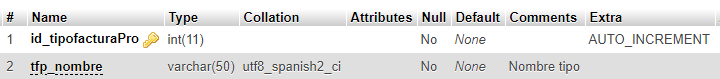 tipo_facturapro
