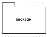 UML representacion de paquete