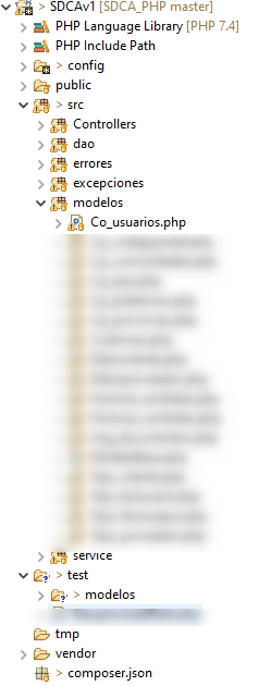 Estructura de las carpetas de un proyecto para preparar test con PHPUNIT