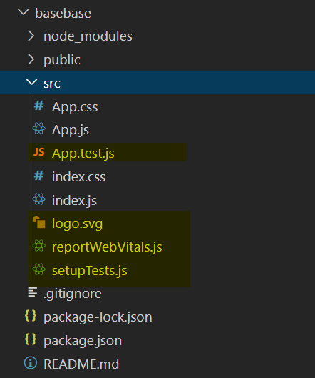 Estructura de una aplicacion de react generada por create-react-app